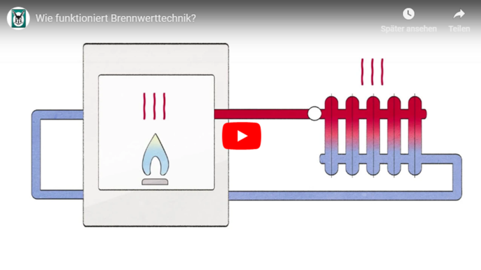 chauffage au gaz: Comment choisir son chauffage au gaz? 